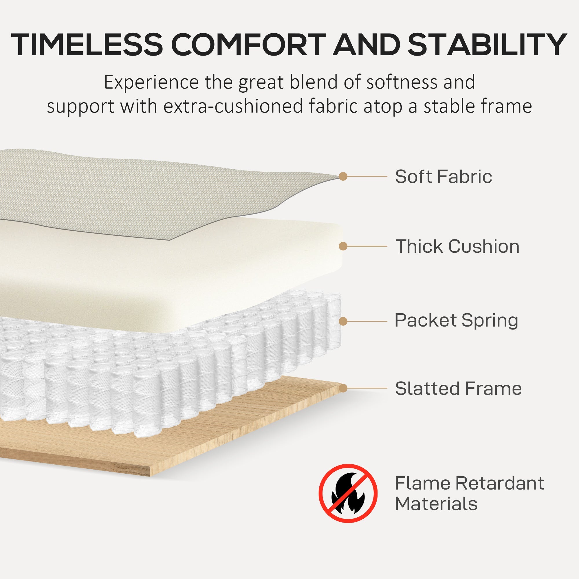 3 Seater Sofa, Modern Fabric Sofa Couch with Spring Cushion, Rubber Wood Legs, 191cm Upholstered Settee for Living Room, Bedroom, Home Office, Guest Room, Cream White-4